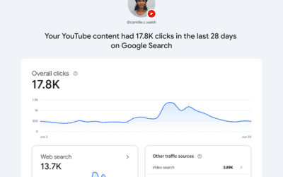 Changes to Google’s Search Console and what it means for your marketing